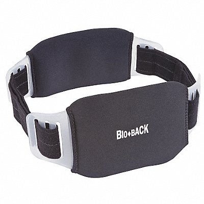 Example of GoVets Ergonomics category
