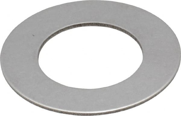 Needle Roller Bearing: 0.625