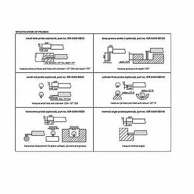 Deep Groove Probe MPN:ISR-S400-SB120
