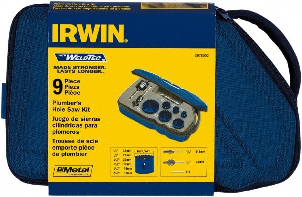 Example of GoVets Irwin Blades category