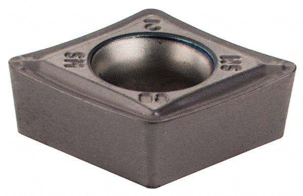 Example of GoVets Indexable Inserts category