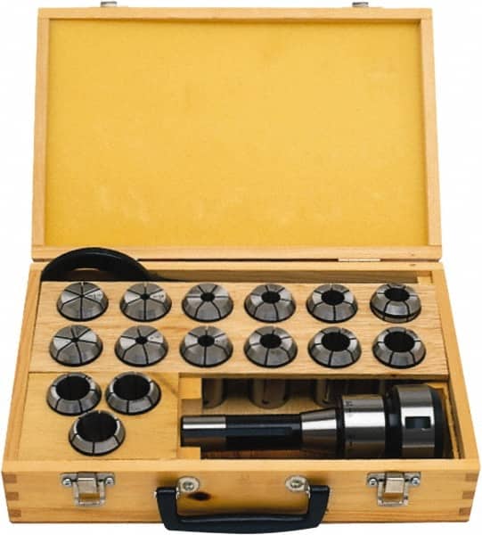 Example of GoVets Collet Sets category