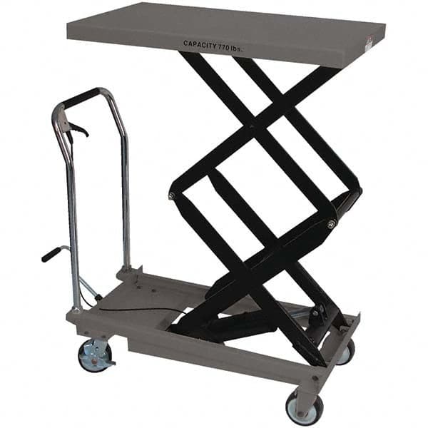 Example of GoVets Work Positioners category
