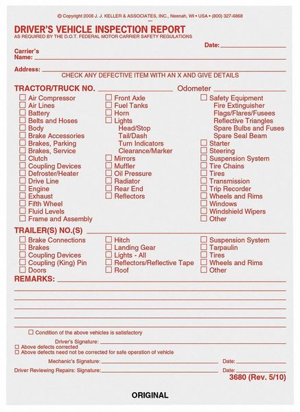 Detailed Vehicle Inspection Report PK250 MPN:3680