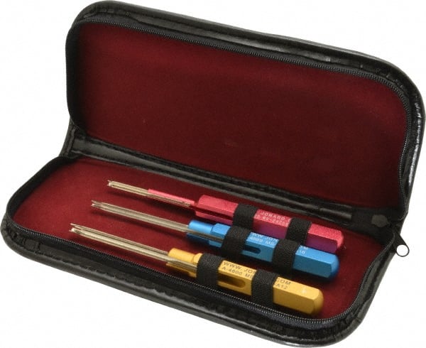 Example of GoVets ic Tools and Accessories category