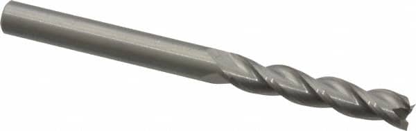 Example of GoVets Kennametal category