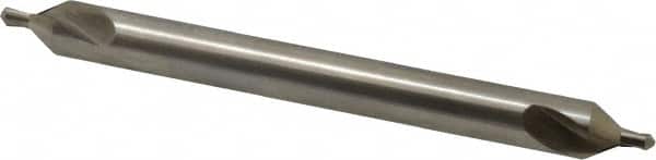 Example of GoVets Center Drills category