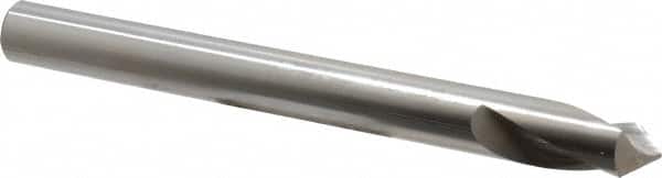 Spotting Drill: 1