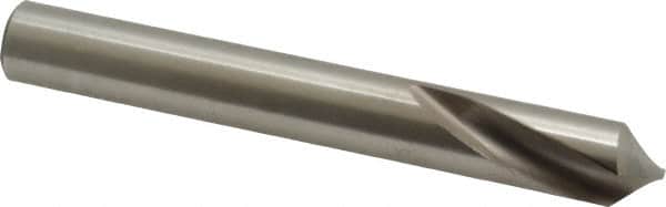 Spotting Drill: 1/2