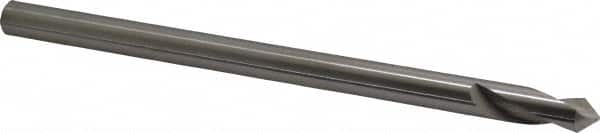 Spotting Drill: 1/2