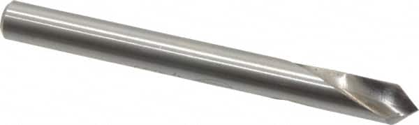 Spotting Drill: 1/4