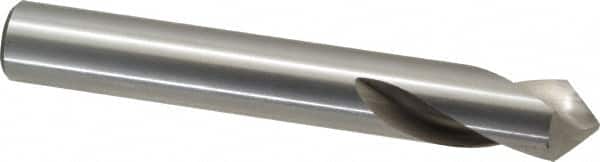 Spotting Drill: 3/4