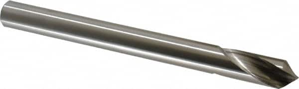 Spotting Drill: 3/4
