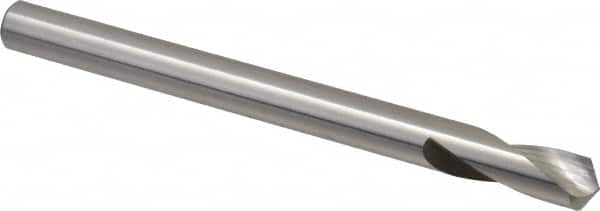 Spotting Drill: 1/2