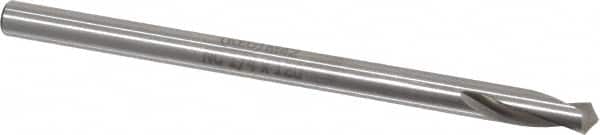 Spotting Drill: 1/4