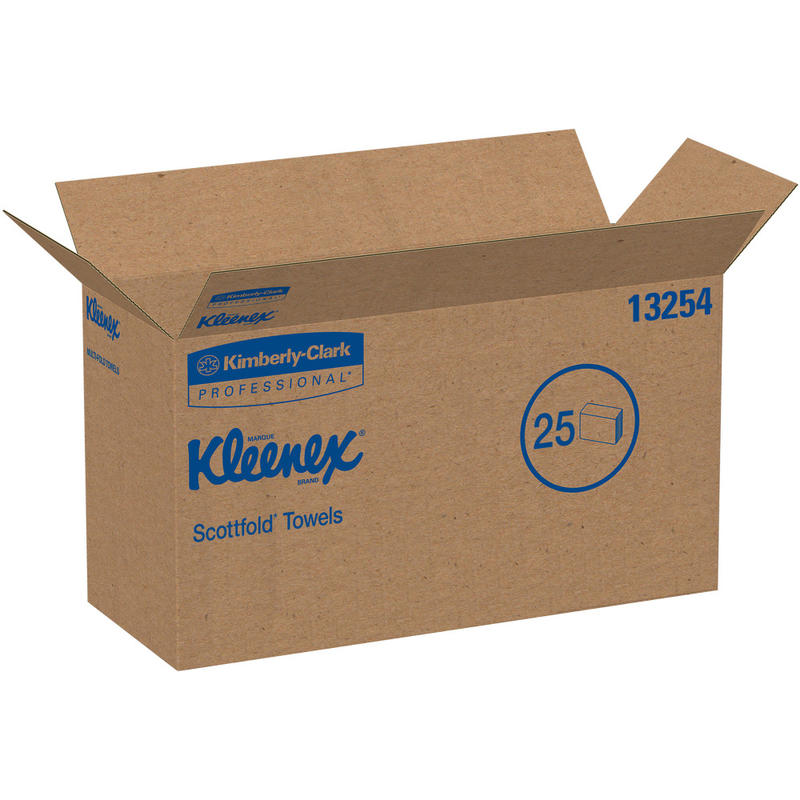 Example of GoVets Kleenex category