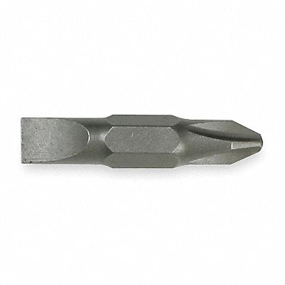 Example of GoVets Screwdriver Bits category