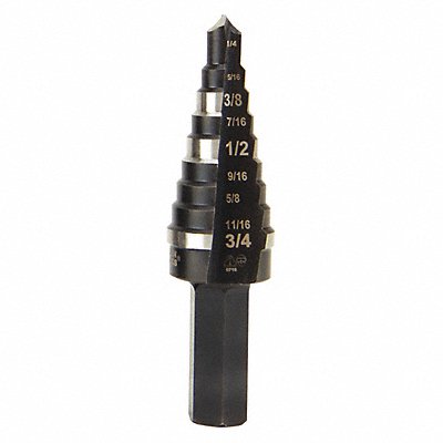 Example of GoVets Machining   Unclassified category