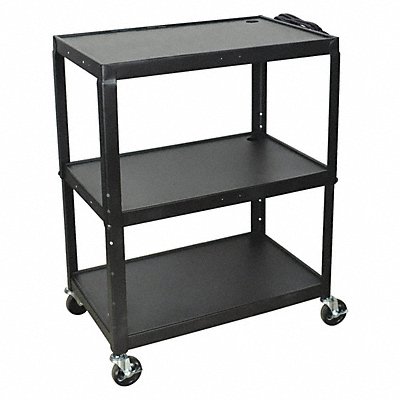 Example of GoVets Shelf and Utility Carts category