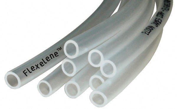 Example of GoVets Made in USA category