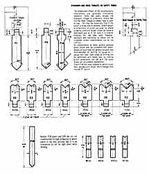 Example of GoVets Metal Forming and Cutting Machines category