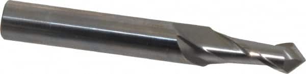 Spotting Drill: 1/4
