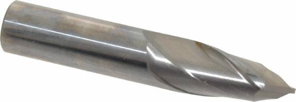 Spotting Drill: 1/2