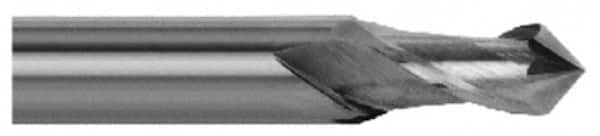 Spotting Drill: 0.7874