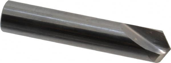Spotting Drill: 1/2