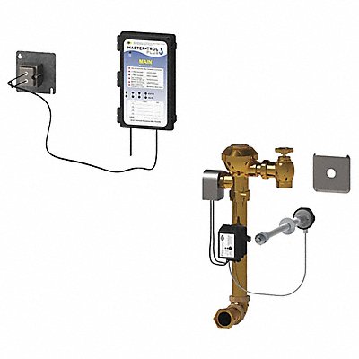 Example of GoVets Penal System Water Management category