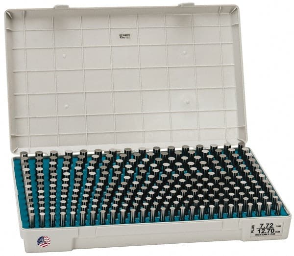 Class Z Plug Gage Set: 7.72 to 12.7 mm Range, 250 Pc MPN:M2MMP