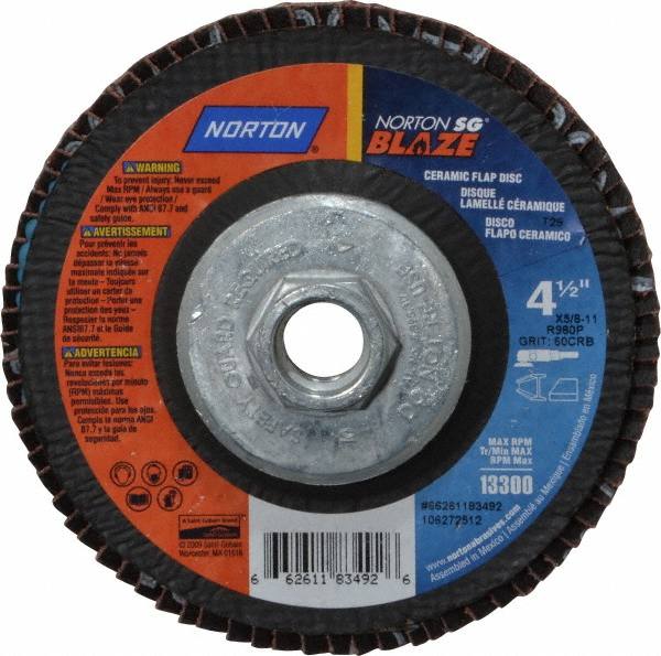 Example of GoVets Flap Discs category
