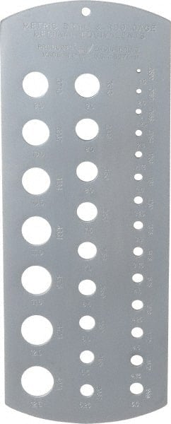 1.5mm to 12.5mm Hole Size Drill Gage MPN:5076-H