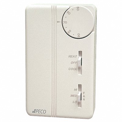 Example of GoVets Fan Coil Unit Thermostats category