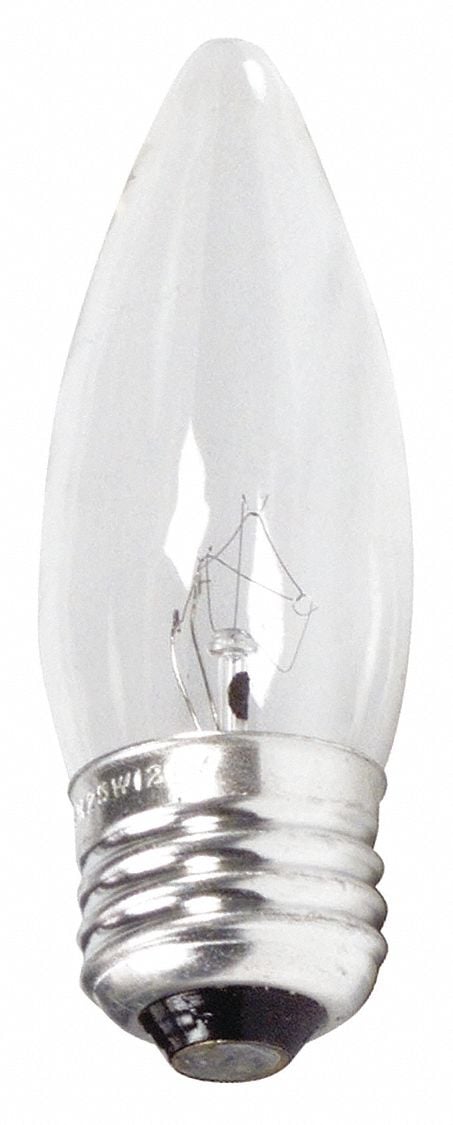 Example of GoVets Incandescent Lamps and Bulbs category