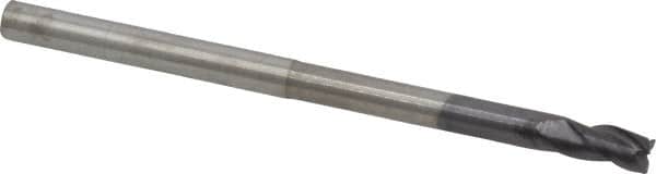 Example of GoVets Promax category