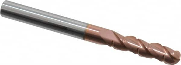 Example of GoVets Promax category