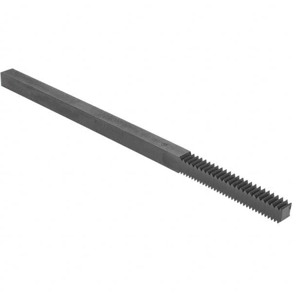 Thread Restoring File Set MPN:63460