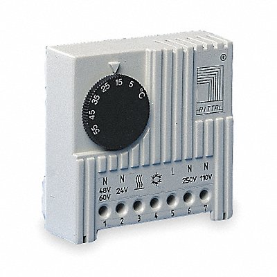 Example of GoVets Cooling Fans and Air Circulators category