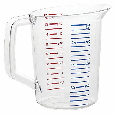 Example of GoVets Measuring Cups and Spoons category