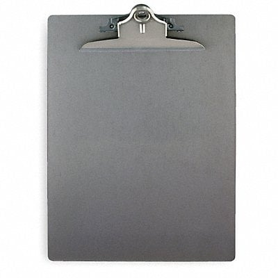 Example of GoVets Clipboards category