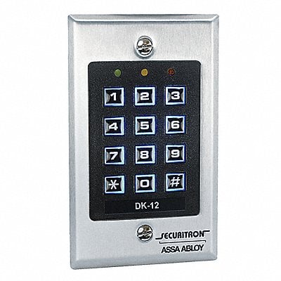 Example of GoVets Hardware category
