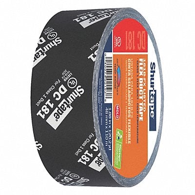Example of GoVets Duct Tape category