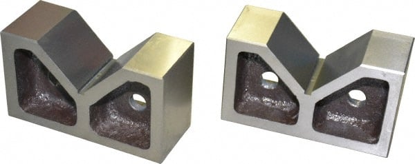 Example of GoVets v Blocks and v Block Clamps category