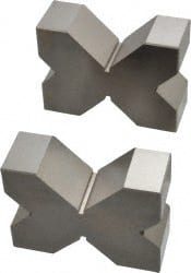 V-Block: 2