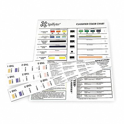Classifer Chart Wastewater MPN:588888