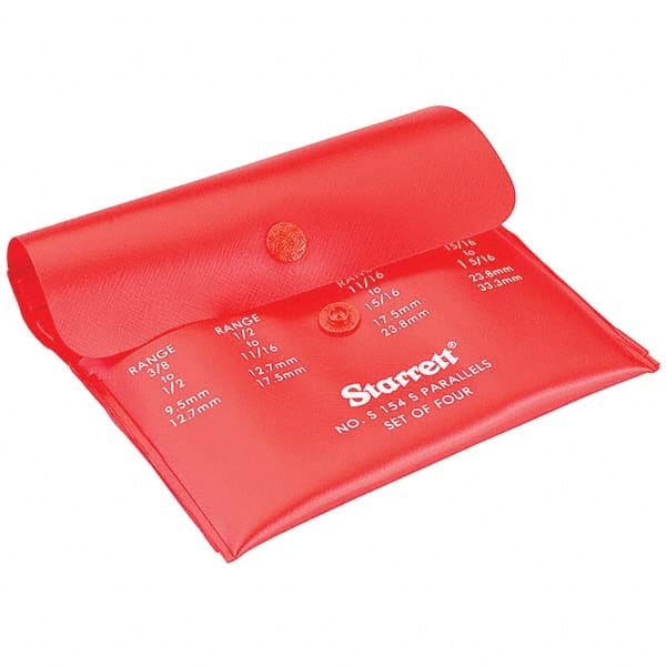 Example of GoVets Parallel Accessories category