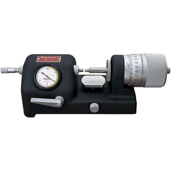 Example of GoVets Micrometers category