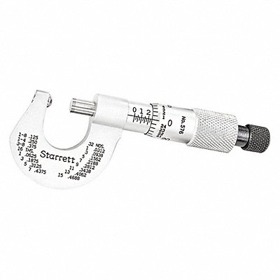 Outside Micrometer Round Anvil MPN:576XR