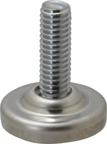 Example of GoVets Stud Mount Leveling Pads and Mounts category